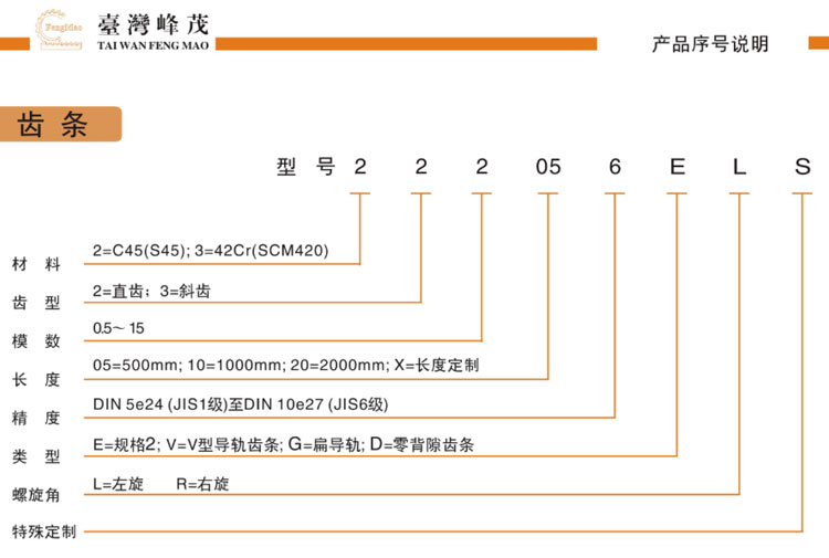 齒條型號(hào)選型說明 齒條型號(hào)選型說明